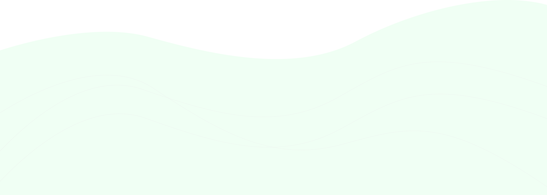 电话测压平台